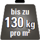 extrem hohe Klebkraft von bis zu 130 kg/m²